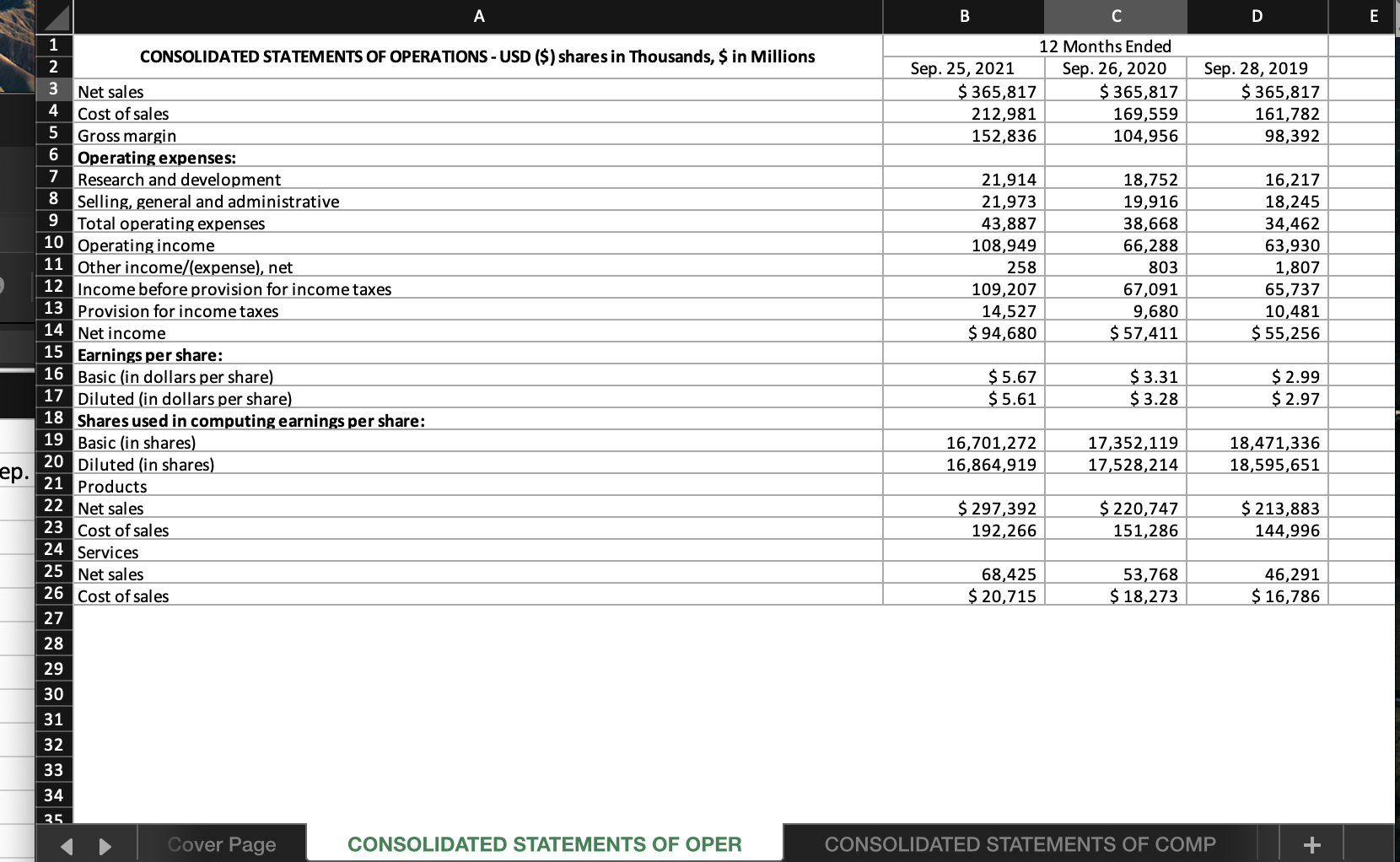 Prepare a common-size income statement by expressing each item on the income
