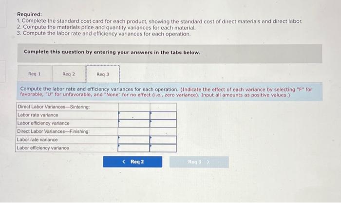 through two operations, Sintering and Finishing. Each of the products uses two