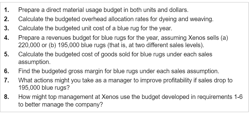 It budgets 0.25 machine-hours to dye each skein in the dyeing process.