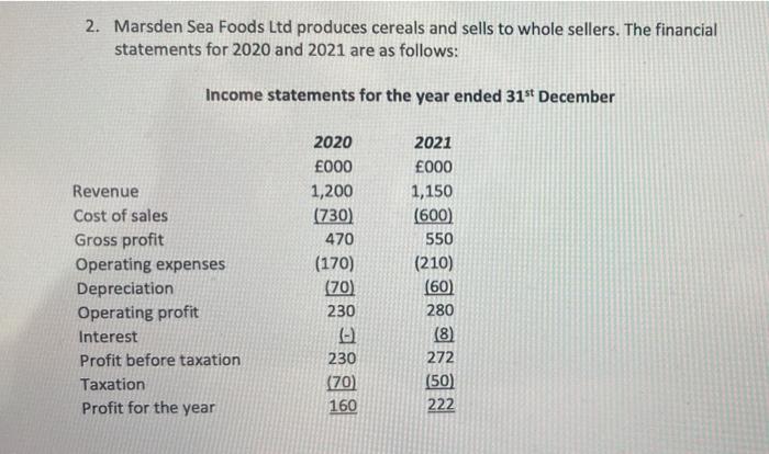 please show workings also and I need in word document form 2.