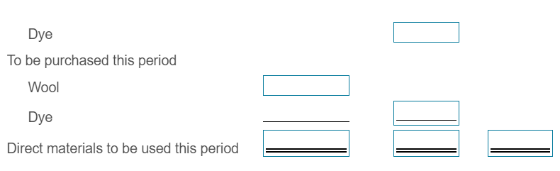direct manufacturing labor-hours to weave a rug at a budgeted rate of