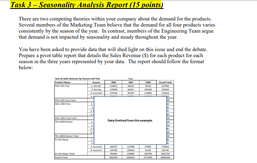 created, Please answer them correctly and fast. I need it in an