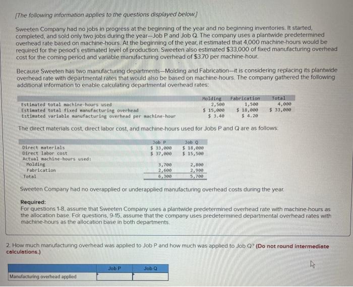 following information applies to the questions displayed below] Sweeten Company had no