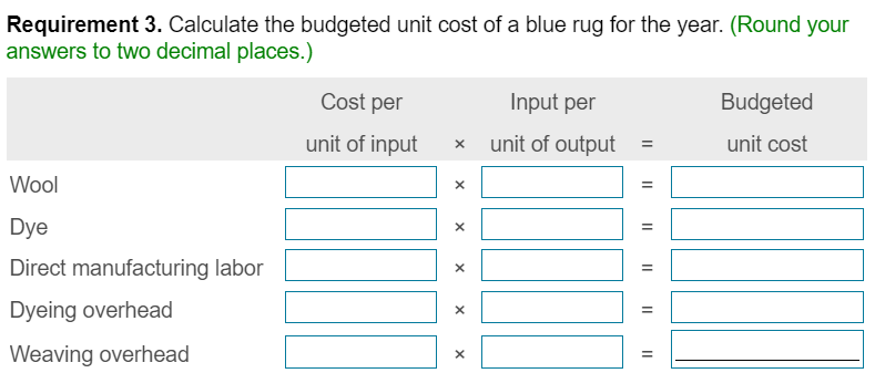 for the year, assuming Xenos sells (a) 220,000 or (b) 195,000 blue