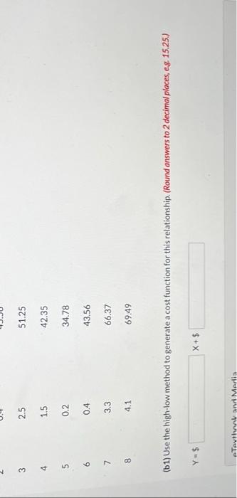 unique data collection and analysis project to present to the class. After