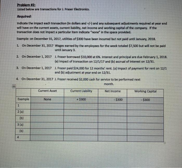  Problem #2: Usted below are transactions for J. Fraser Electronics. Required: