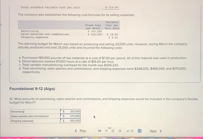 one product. Its variable manufacturing overhead is applied to production based on