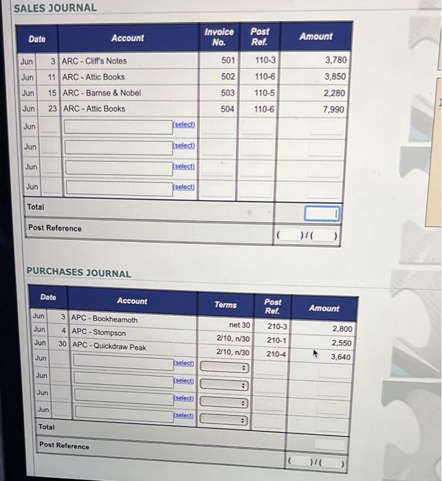 that you have finished recording all of the transactions for the month