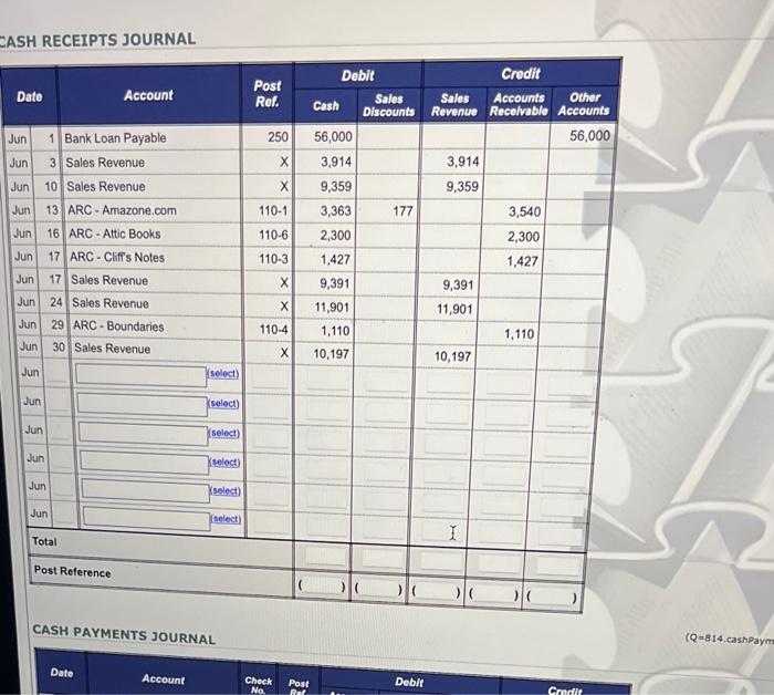 of June, you are ready to perform the end of month posting