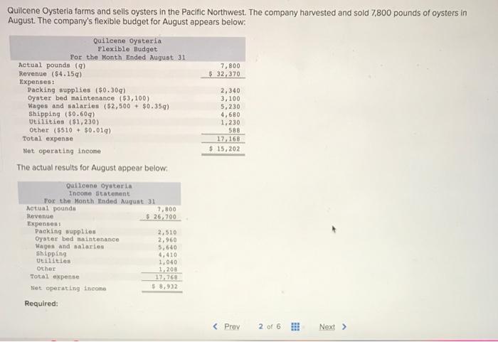 Sound Divers is a company that provides diving services such as underwater