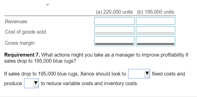 budgeted overhead allocation rates for weaving and dyeing. Begin by determining the