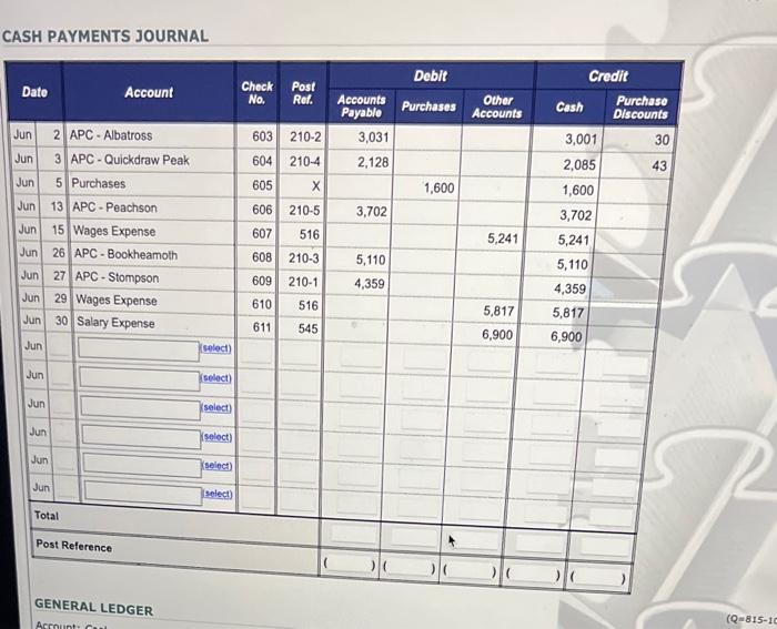 procedure. The purpose of this end of month posting is to transfer