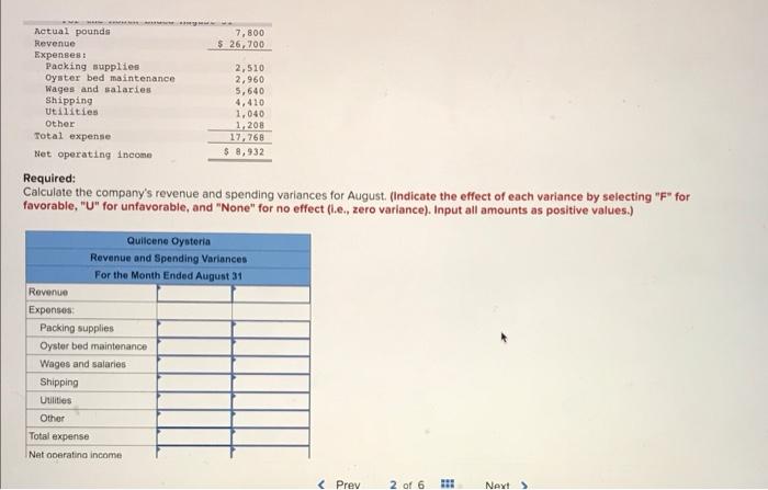 ship repairs to clients in the Puget Sound area. The company's planning