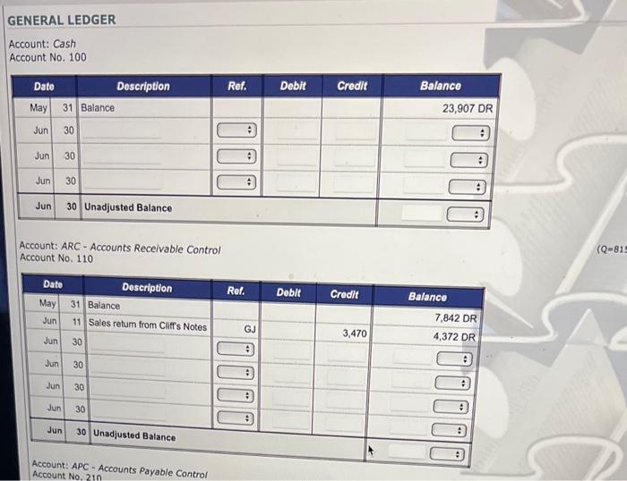 the totals from the special journals to the appropriate general ledger accounts