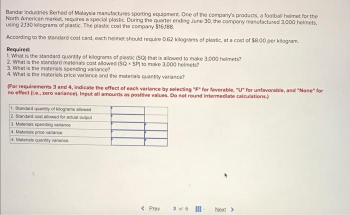 budget for May appears below: Puget Sound Divers Planning Budget For the