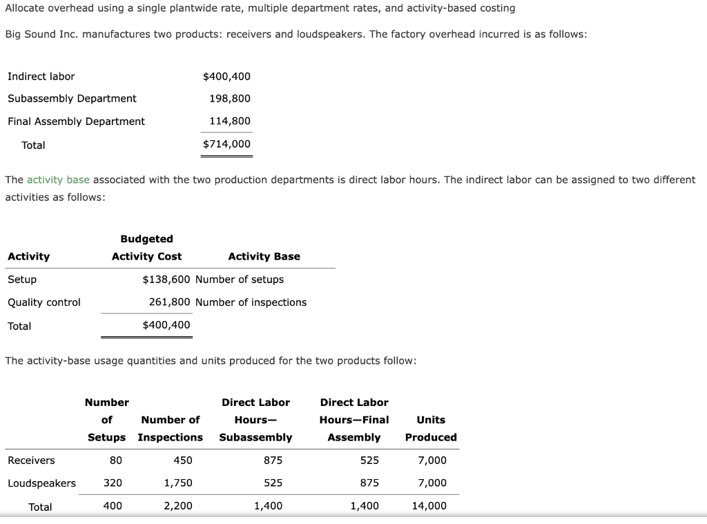 Can someone please explain in clear steps on how to do this