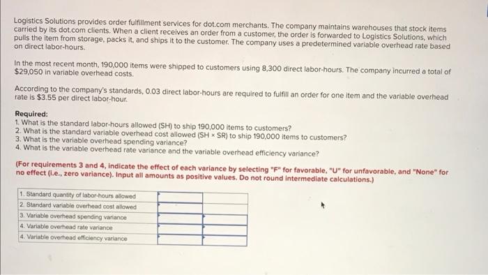 Fixed Cost per Month Variable Cost per Unit Sold Advertising Sales salaries