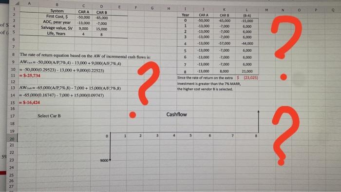 I traid solved it but I don't know if my solution is