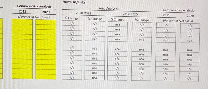 in the second photo, the numbers in total assets are 5,595 and