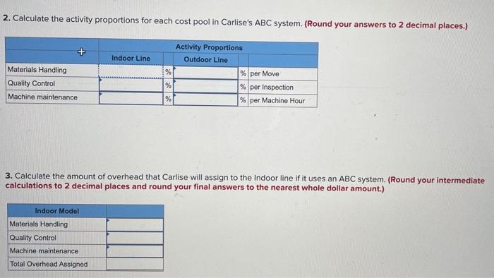 got half red. maybe rounding error? Carlise Corps, which manufactures ceiling fans,