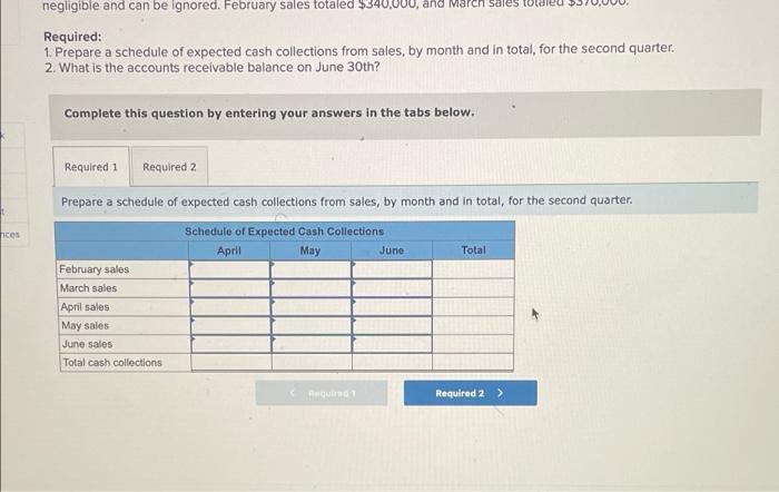 Schedule of Expected Cash Collections [LO8-2] Silver Company makes a product that
