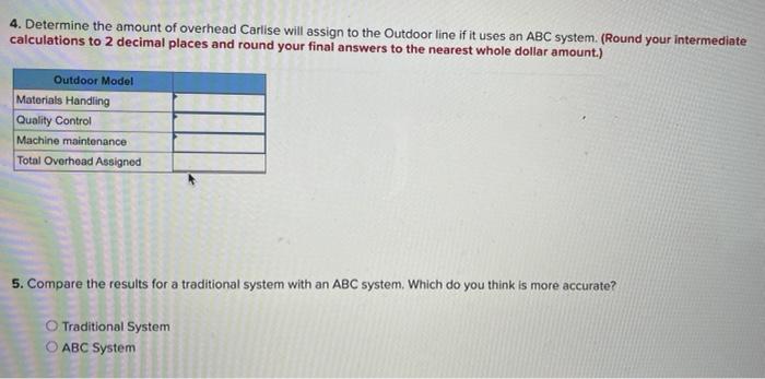 currently has two product lines, the Indoor and the Outdoor Carlise has