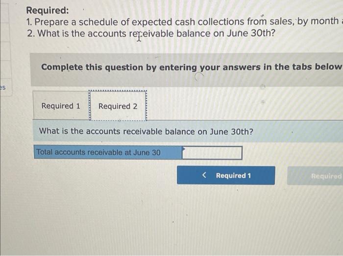 is very popular as a Mother's Day gift. Thus, peak sales occur