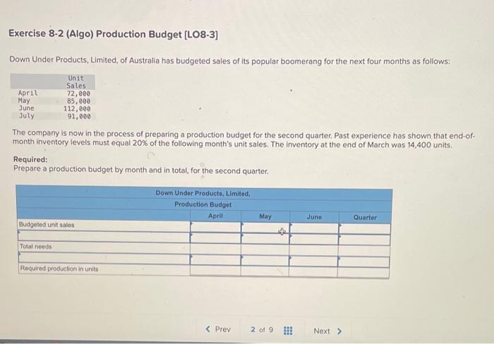 in May of each year, as shown in the company's sales budget