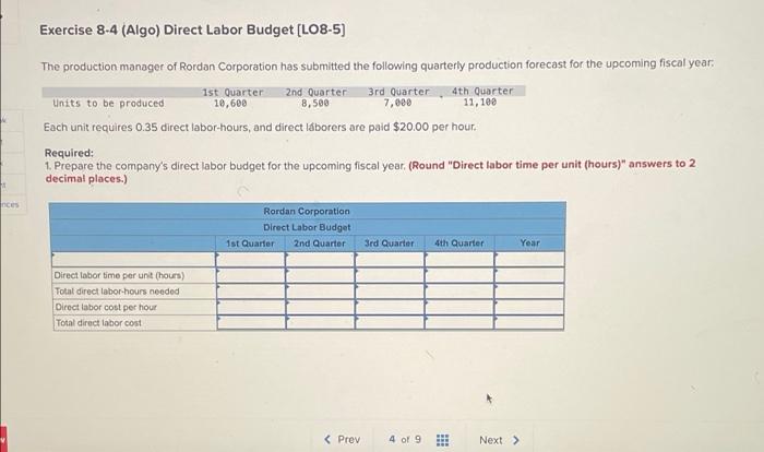 (all on account) $ 410,000 $610,000 $ 210,000 $ 1,230,000 From past
