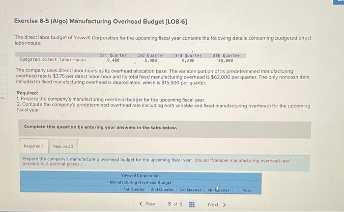 experience, the company has learned that 25% of a month's sales are