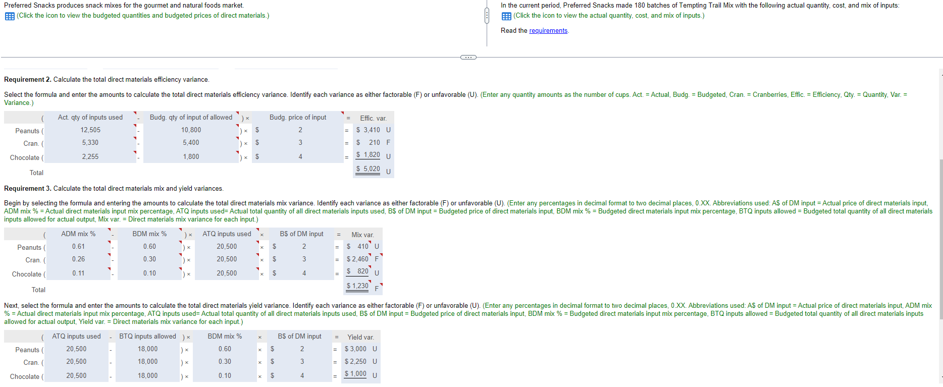  Just i need the answer for requirement 4, It is a