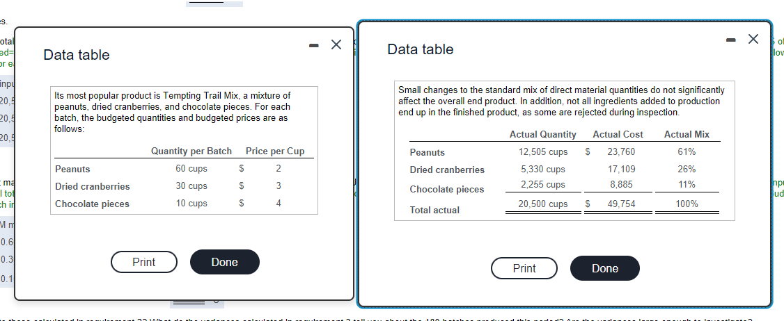 gourmet and natural foods market. In the current period, Preferred Snacks made