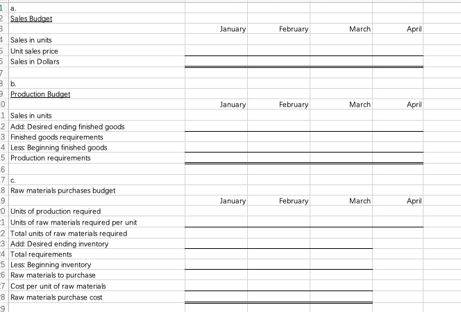 January 10,700 December 10,700 February 10,200 March 13,000 3 April 9,800 1