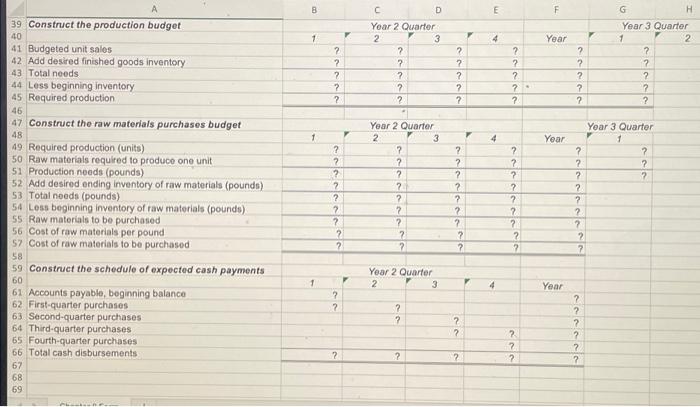 February sales totaled $340,000, and March Sales to Required: 1. Prepare a