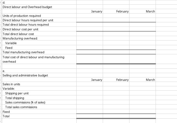 May 12,400 5 b. The company produced enough units each month to