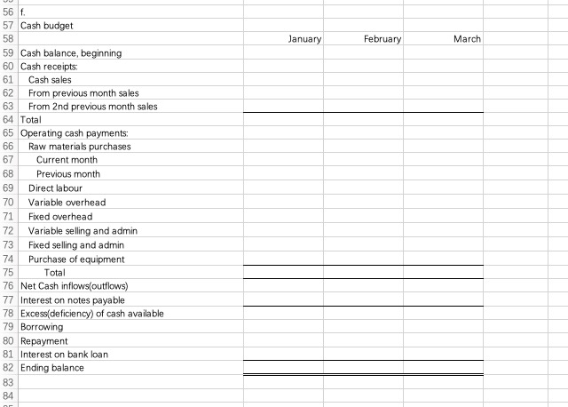 meet the month's sales plus a desired inventory level that is based