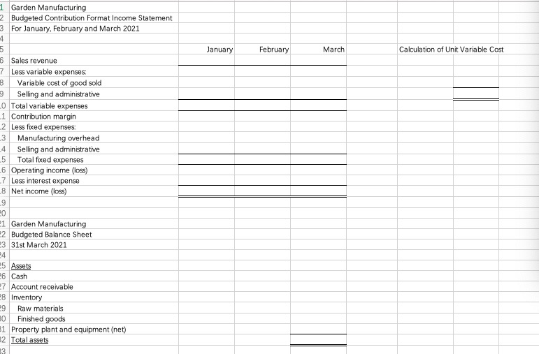 on the following months estimated sales. 7 Desired finished goods inventory level