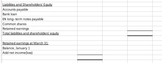204 3 Finished goods inventory at the end of 2020 Units 2,140