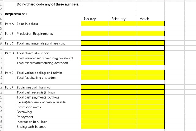 raw materials each month for the current month's production requirement and a