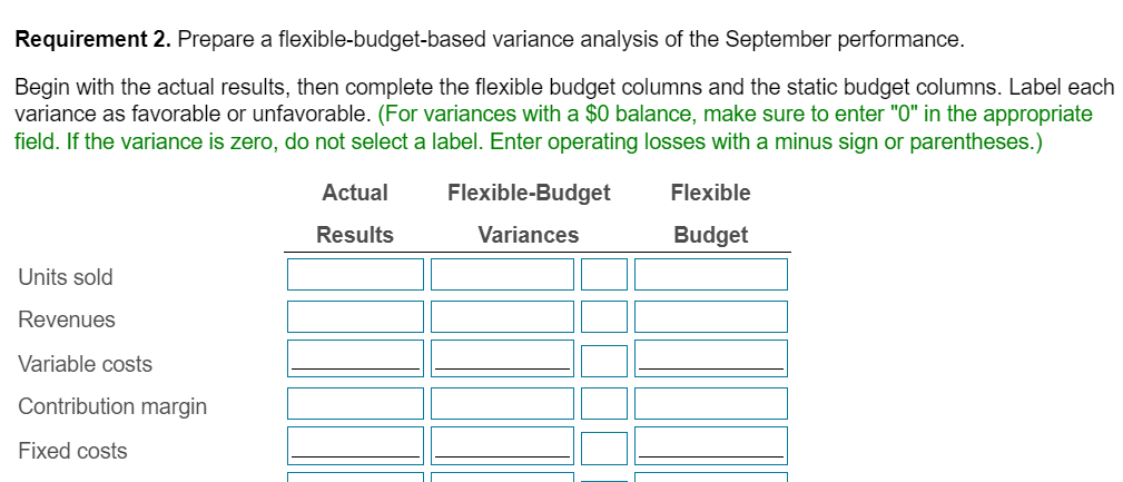 September 2020 were as follows: Finance Organizer Printers, Inc., produces luxury checkbooks