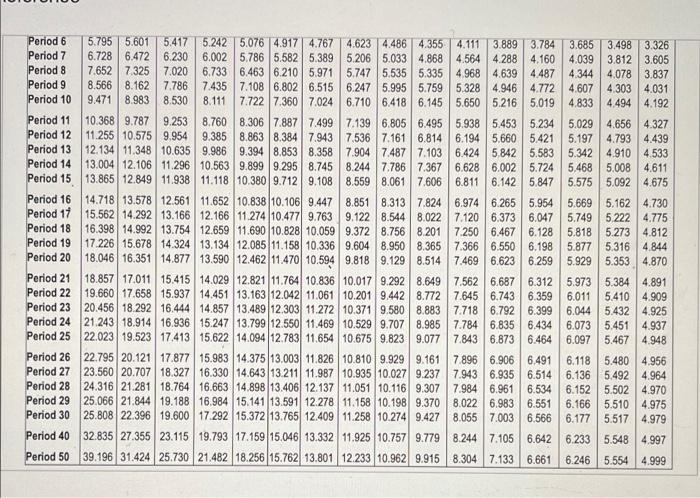 with two ***,000 and stand what the pattery The nature of roret