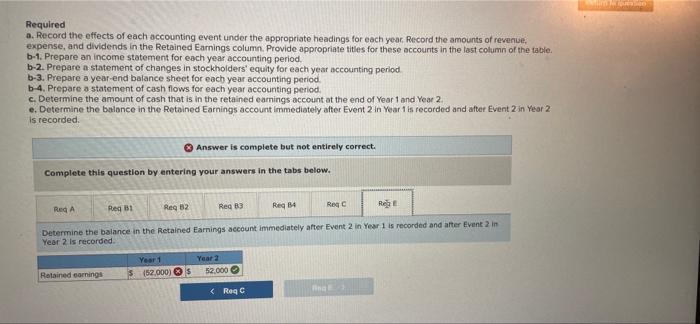 Year 2. Assume that all transactions Involve the receipt of payment of
