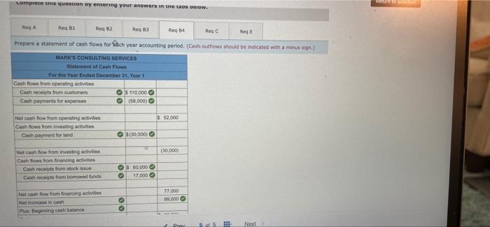 cash Transactions for Year 1 1. Acquired $60,000 by issuing common stock