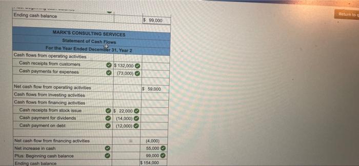 2. Received $110,000 cash for providing services to customers. 3. Borrowed $17,000