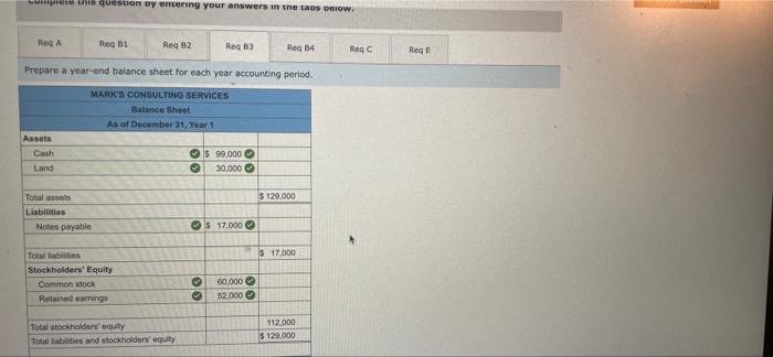 cash from creditors. 4. Paid expenses amounting to $58.000 5. Purchased land