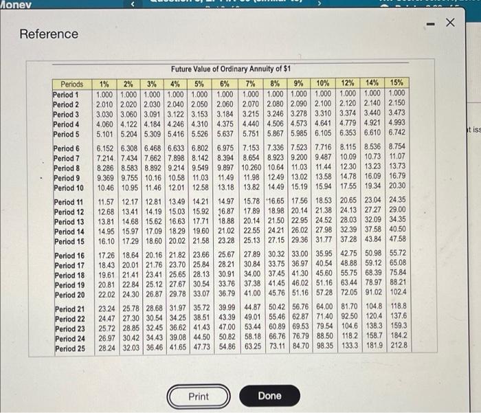 bons payment, but the monitors 10. Round remediary coons and frame who