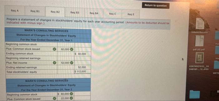 2 are: Cash Land Hotes payable Common stock Retained warning 599,000 30,000