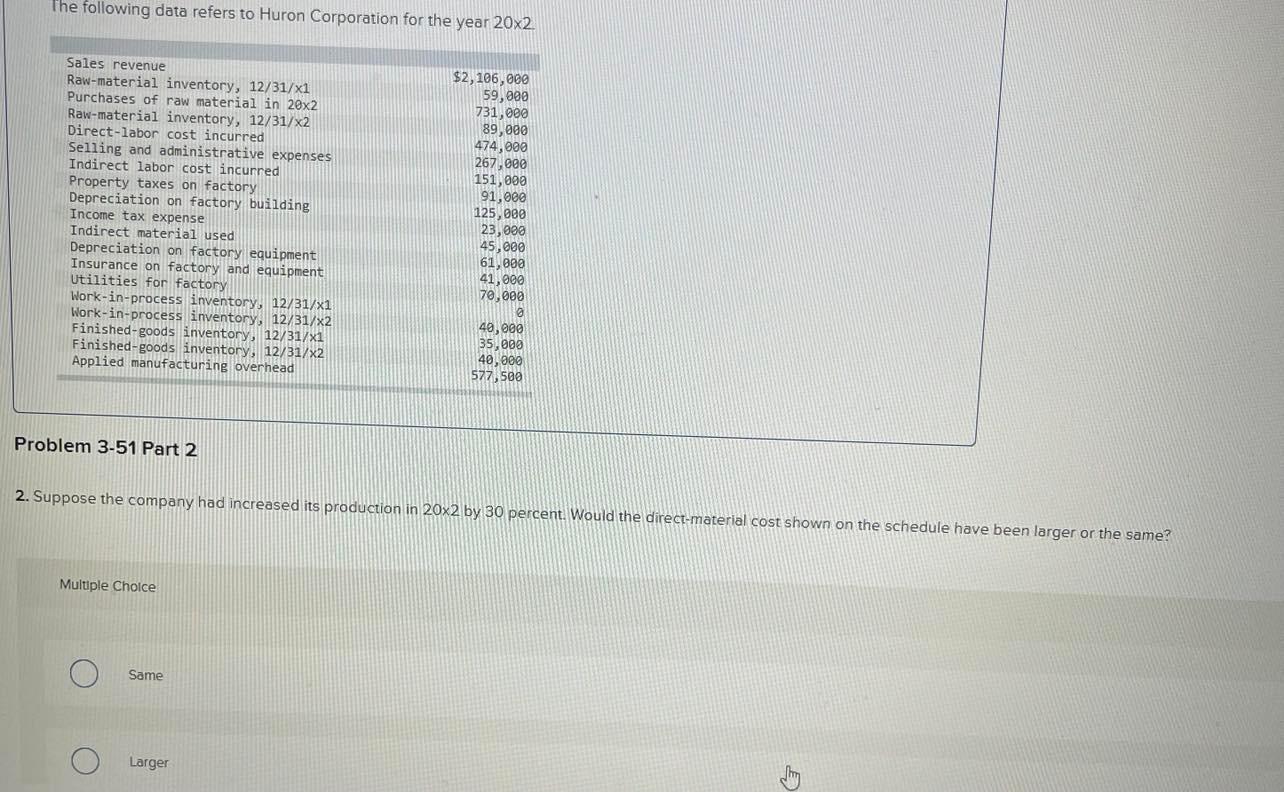 data refers to Huron Corporation for the year 20x2. Sales revenue Raw-material