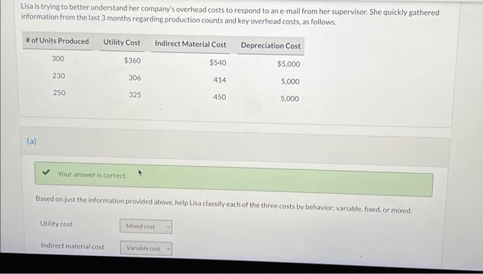 been satisfied with the profits their business has generated to date, but