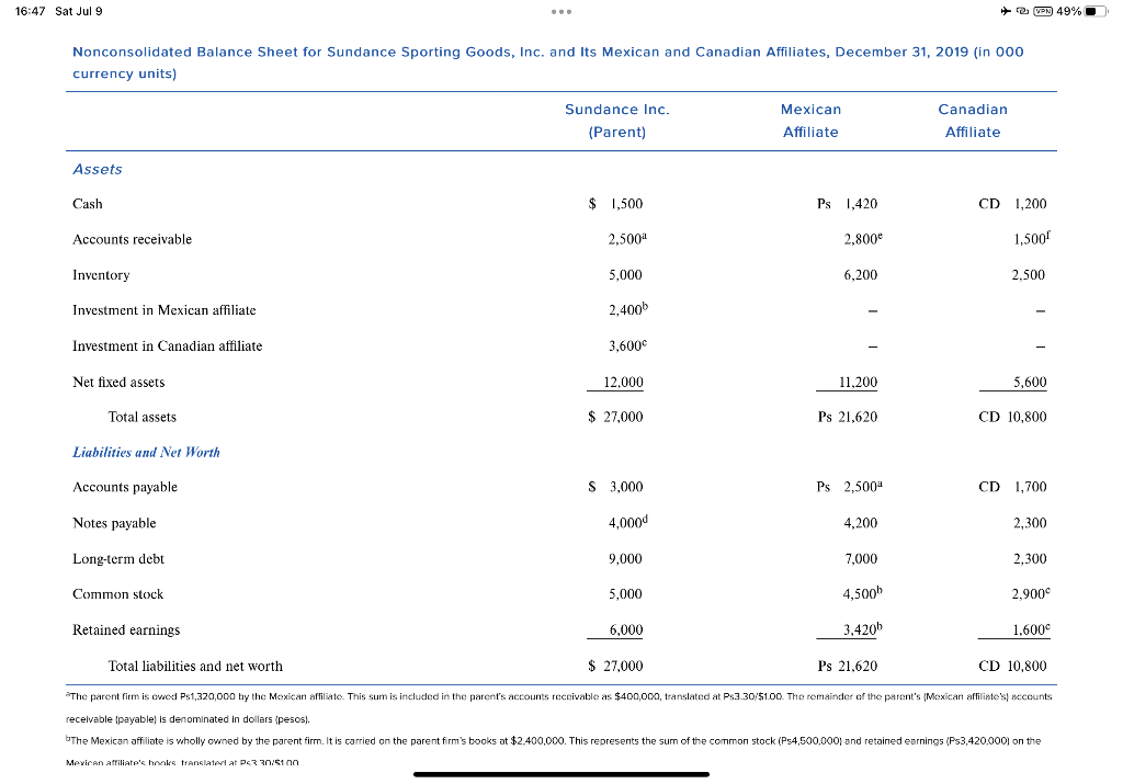 REPORT FOR SUNDANCE SPORTING GOODS, INC., AND ITS TWO AFFILIATES. B) USING